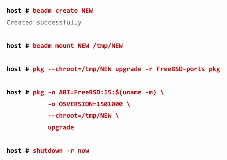 Link Preview Image